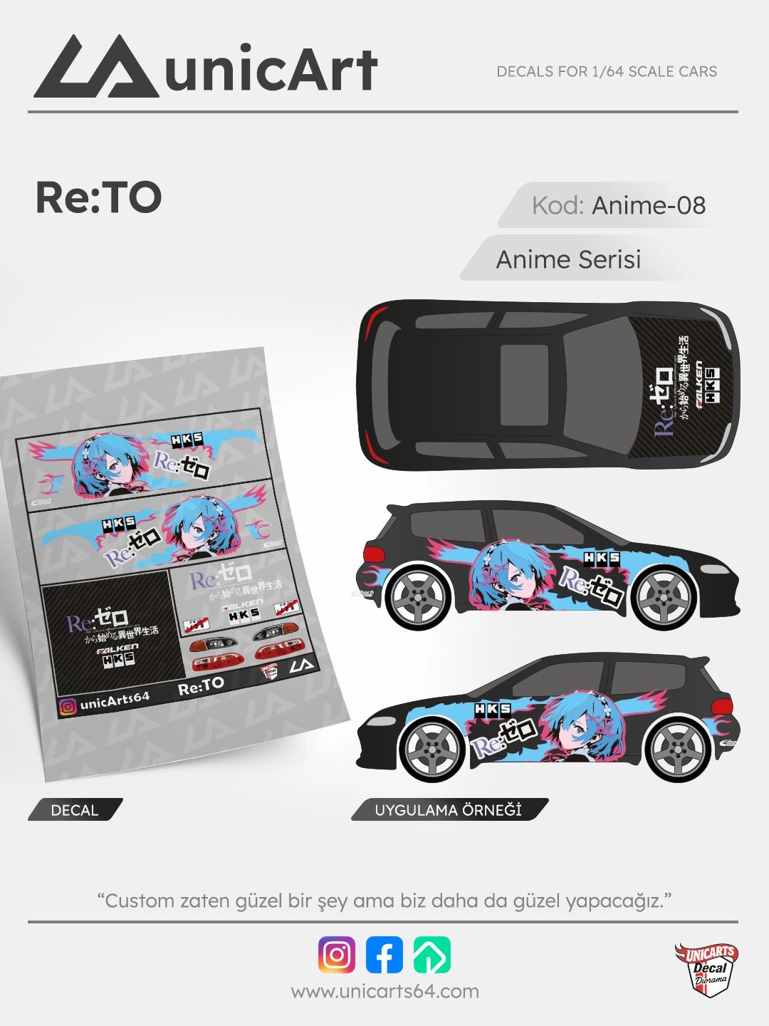 Re:TO 1/64 decal - Anime serisi