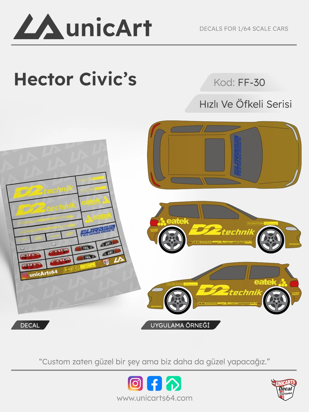 Hector's Civic 1/64 decal - Fast & Furious serisi