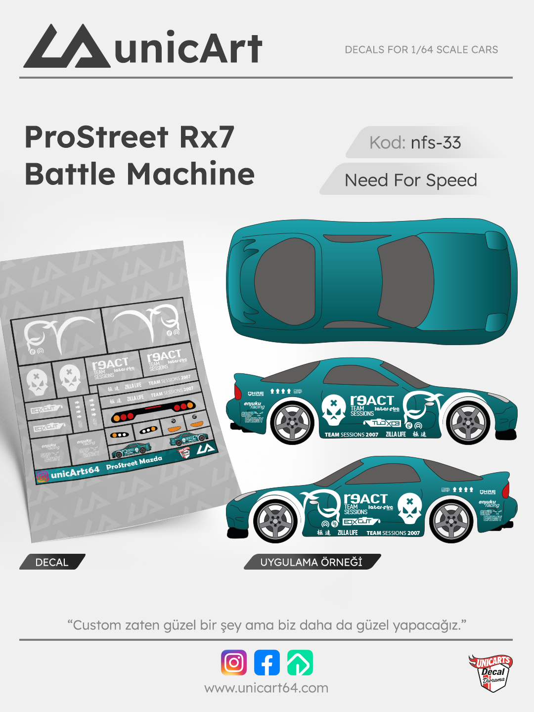 ProStreet Rx7 Battle Machine 1/64 decal - Need for Speed serisi