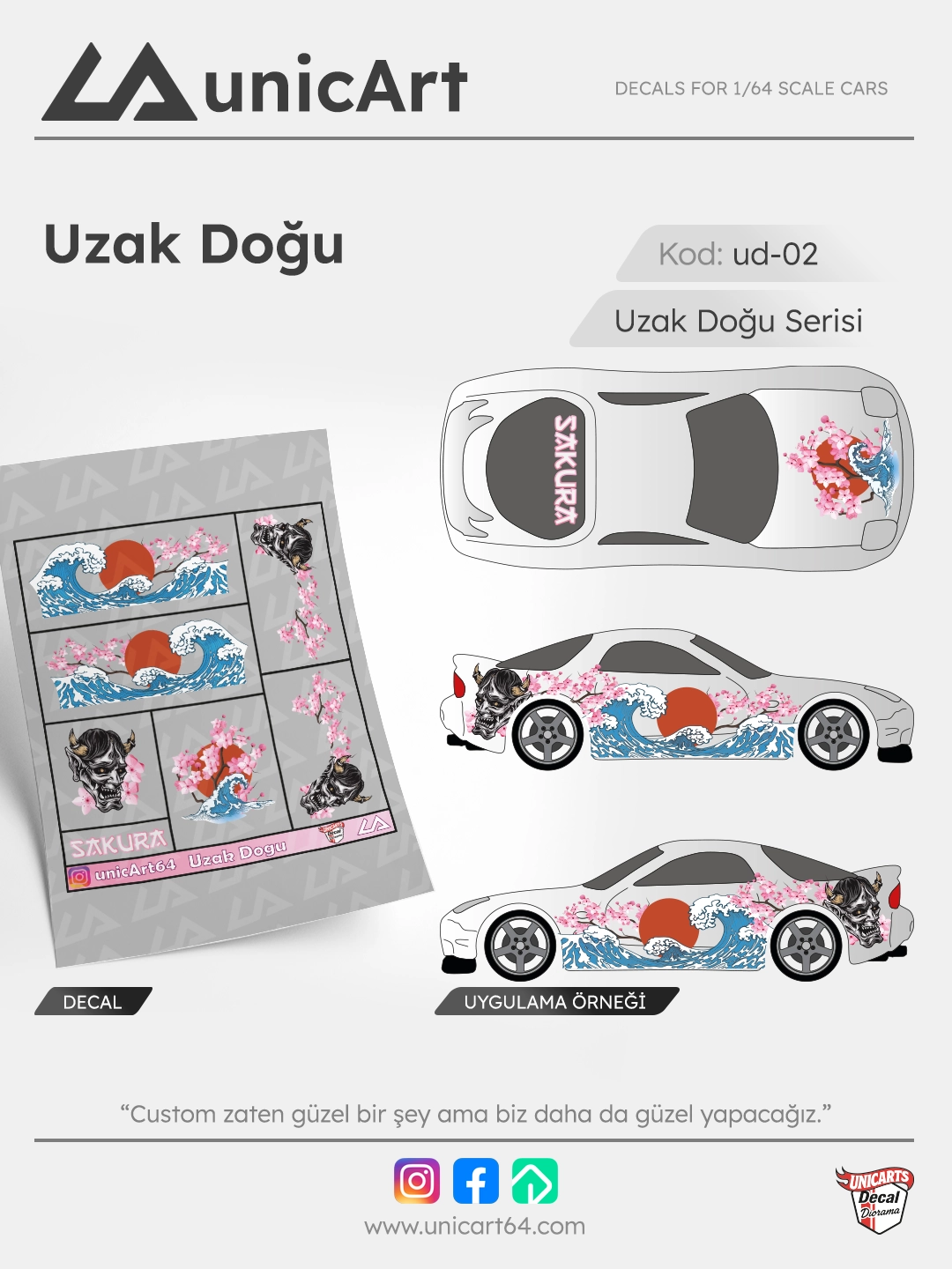 Uzak Doğu 1/64 decal - Uzak doğu serisi
